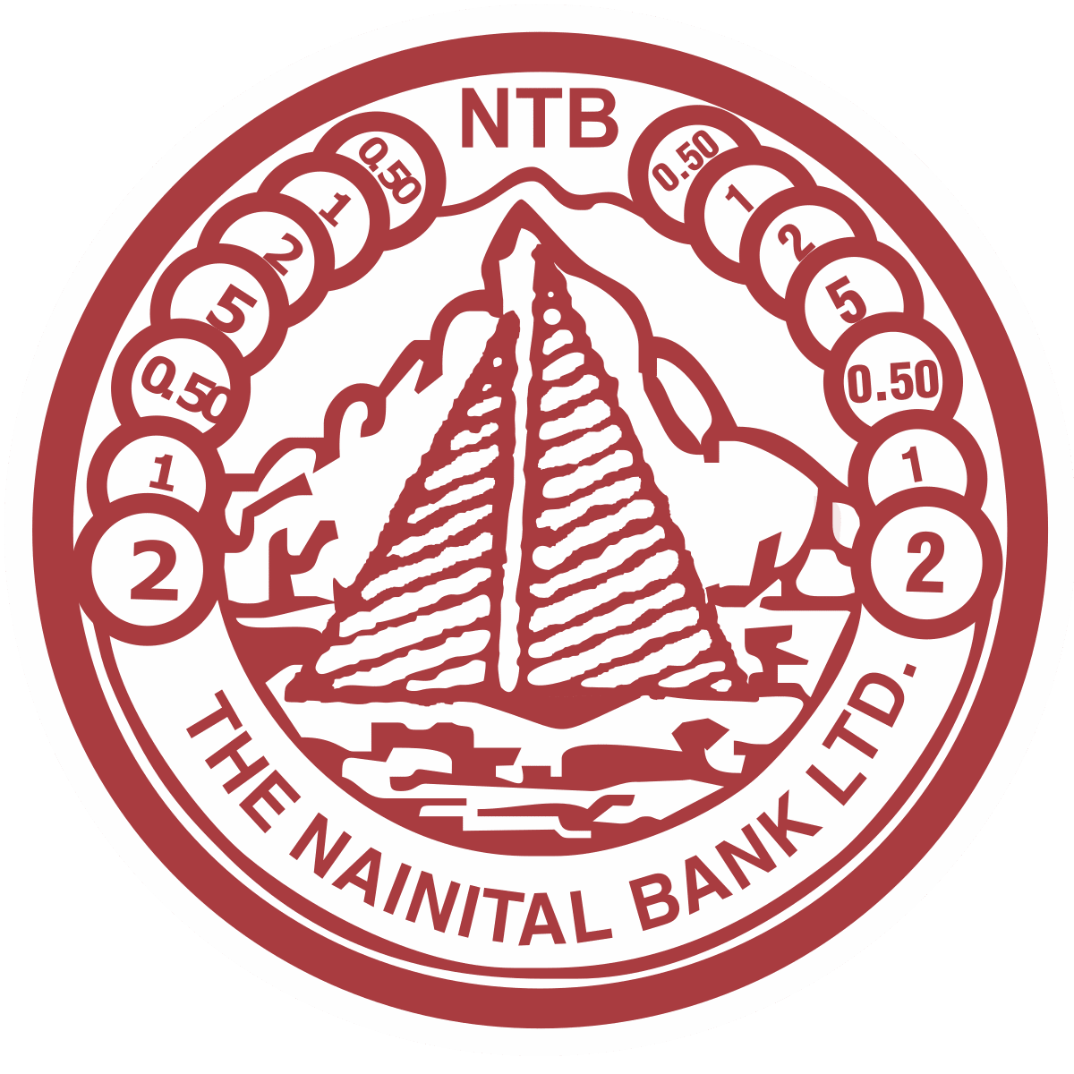 1200px-Nainitalbank_Logo.svg